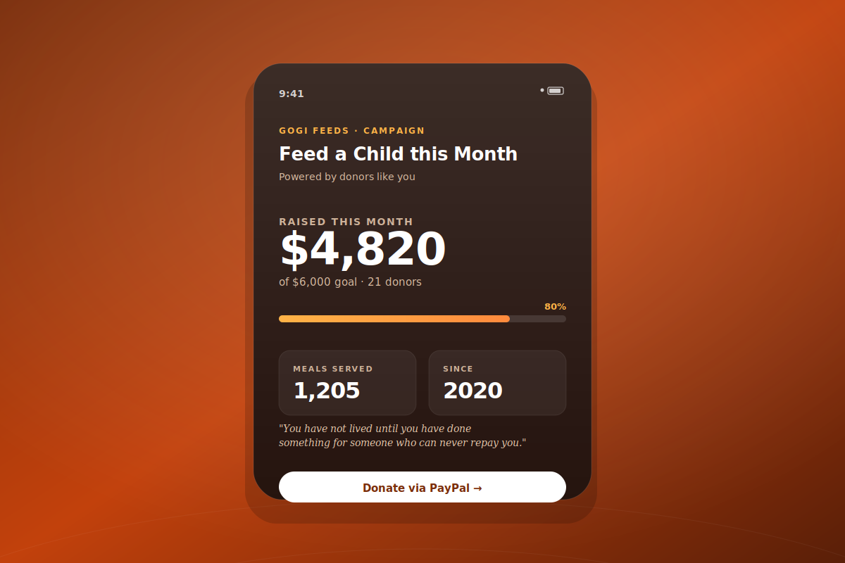 Preview of the GogiFeeds donation page showing a fundraising campaign with progress bar and impact stats.